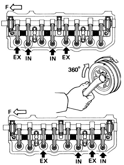 22r valve adjustment|adjusting the valves on a 93 p/u 22re 